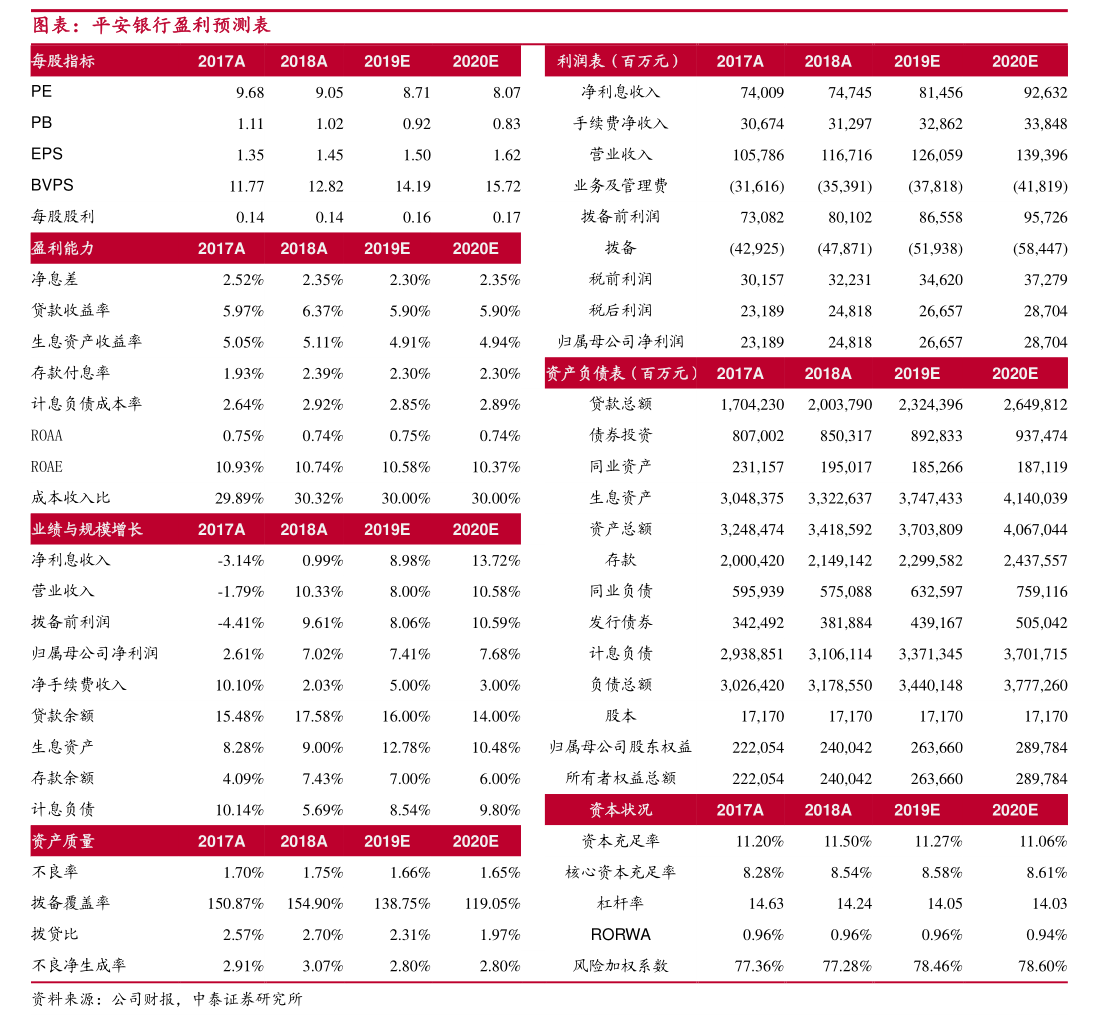 武商集團(tuán)公告 關(guān)于增加2025年度日常關(guān)聯(lián)交易預(yù)計(jì)額度的說(shuō)明